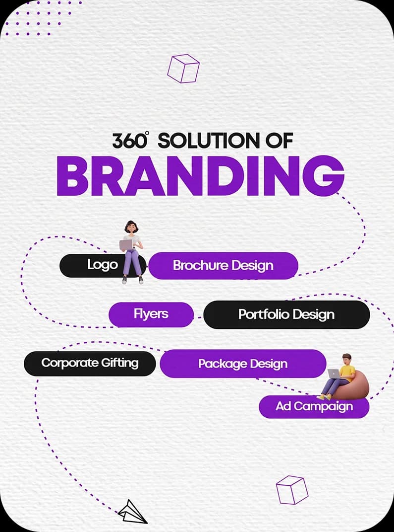 Brand Marketing