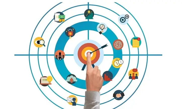 Affiliate Marketing