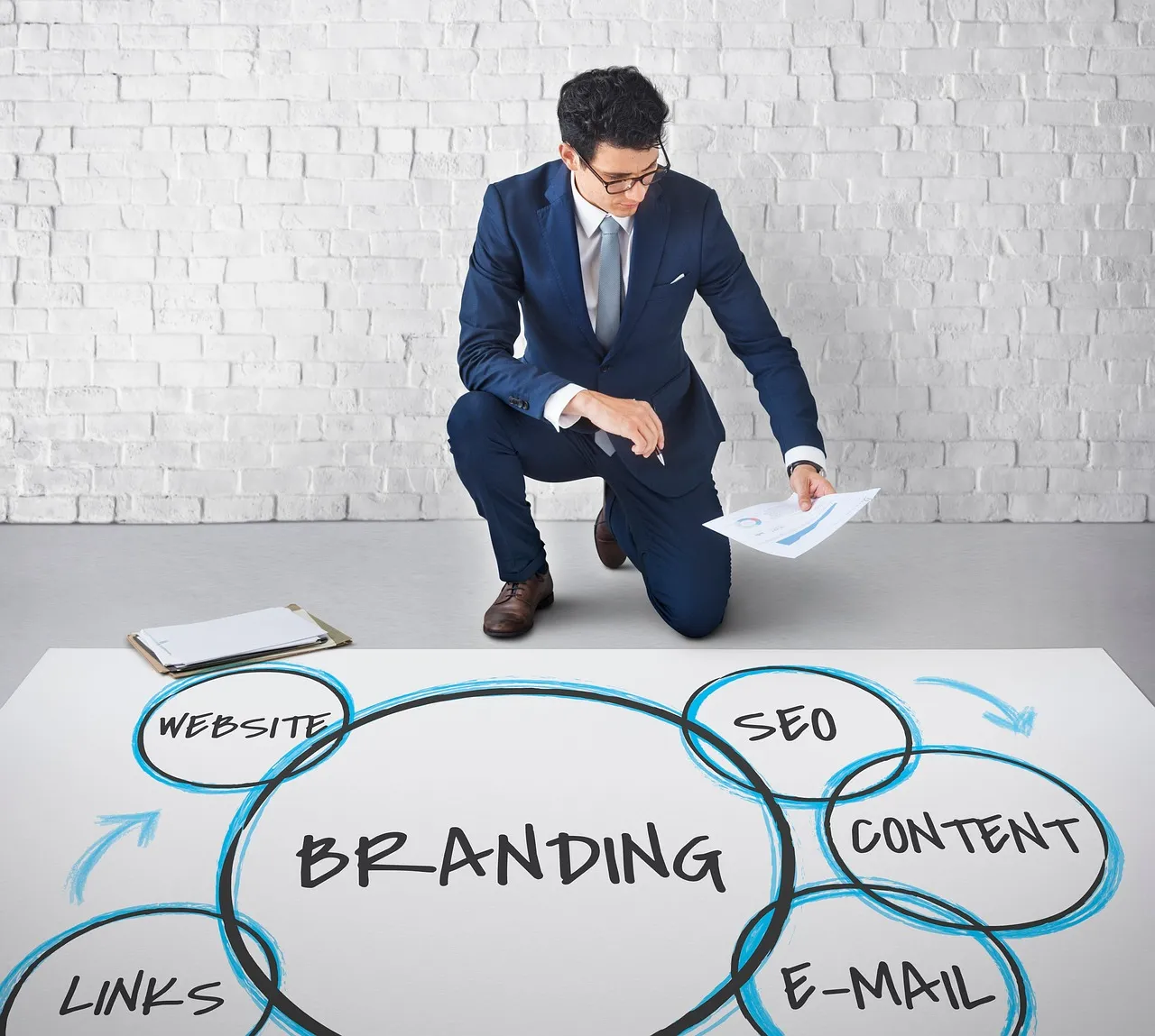Brand Marketing